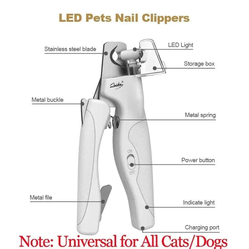 Rechargeable LED pet nail clippers with precision blades for dogs and cats, shown in blue or white