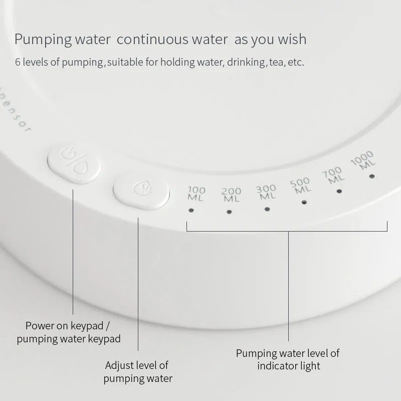 White electric water dispenser pump with USB cable next to water gallon bottle