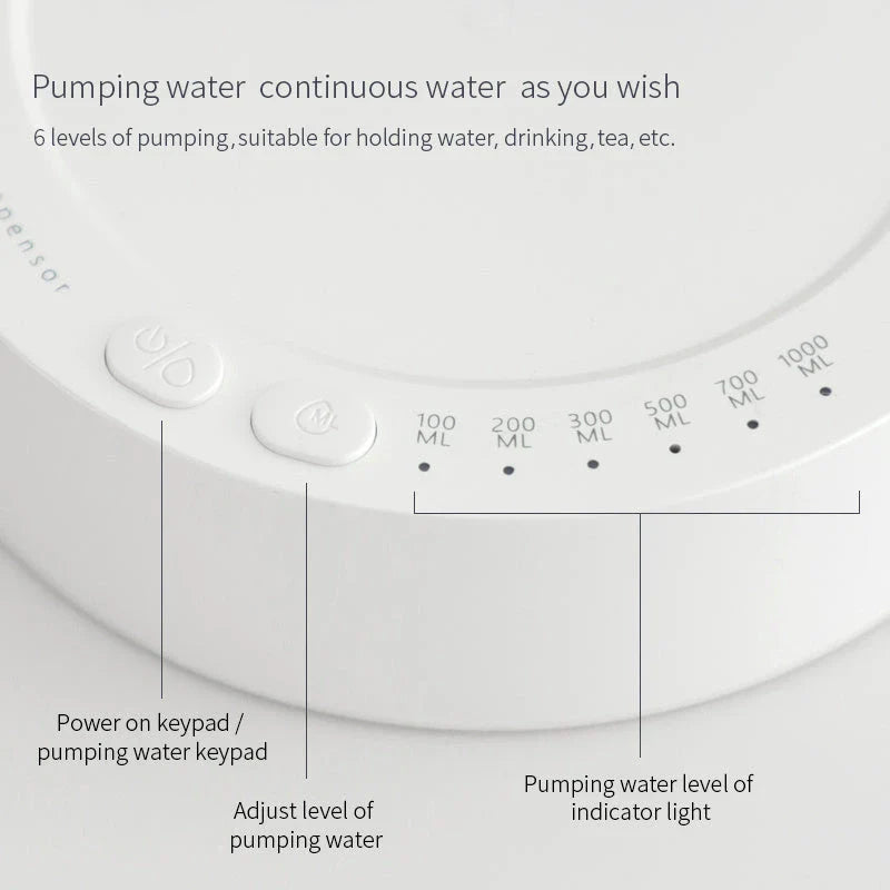 Rechargeable electric water dispenser with sleek, modern design for use in office and home settings