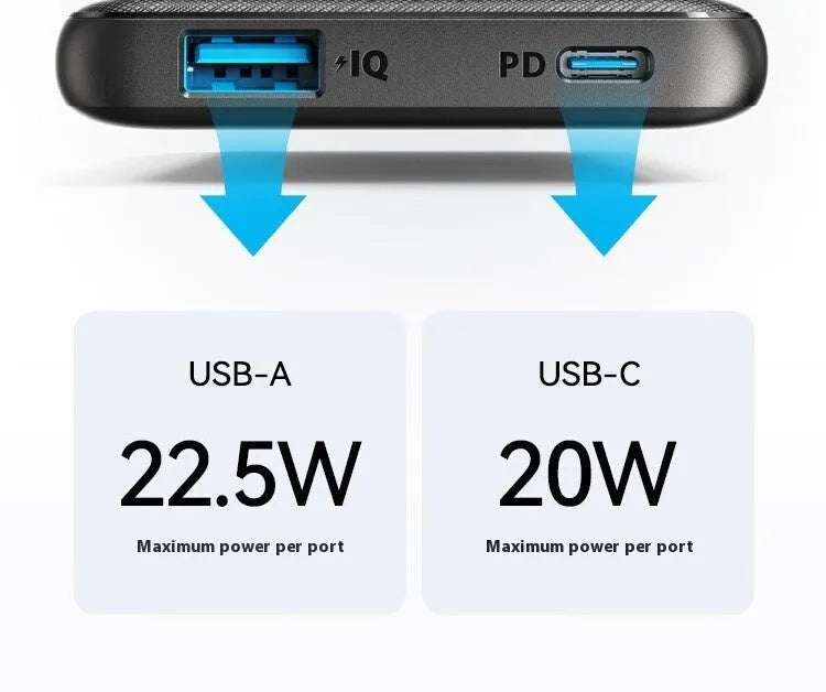 Power Bank PD20W 10000mAh dual port fast charging in industrial style colour A1245
