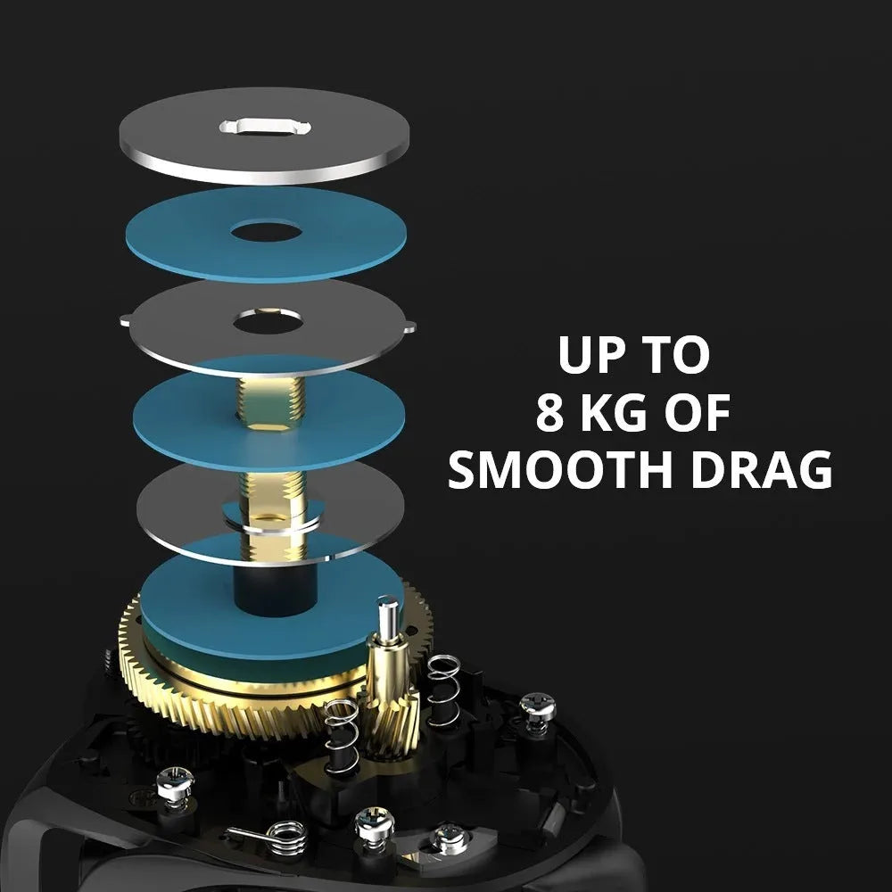 Fishing reel with drip wheel design and rocking wheel line mechanism, left or right hand wheel option