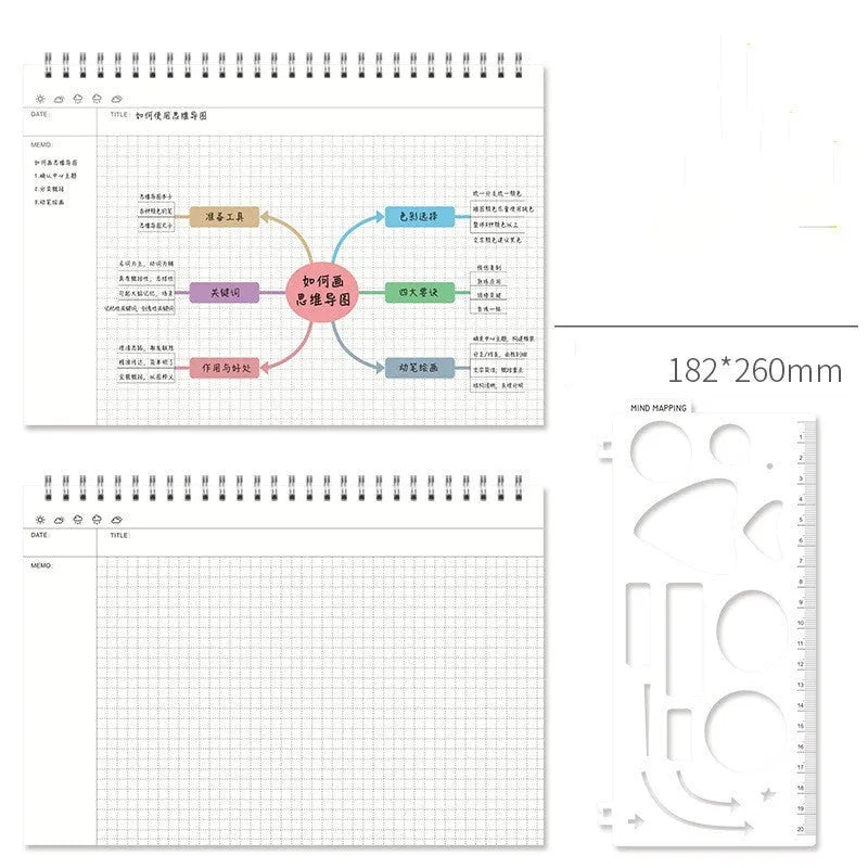 A4 mind map notebook with soft leather cover open to show template and 80g paper pages