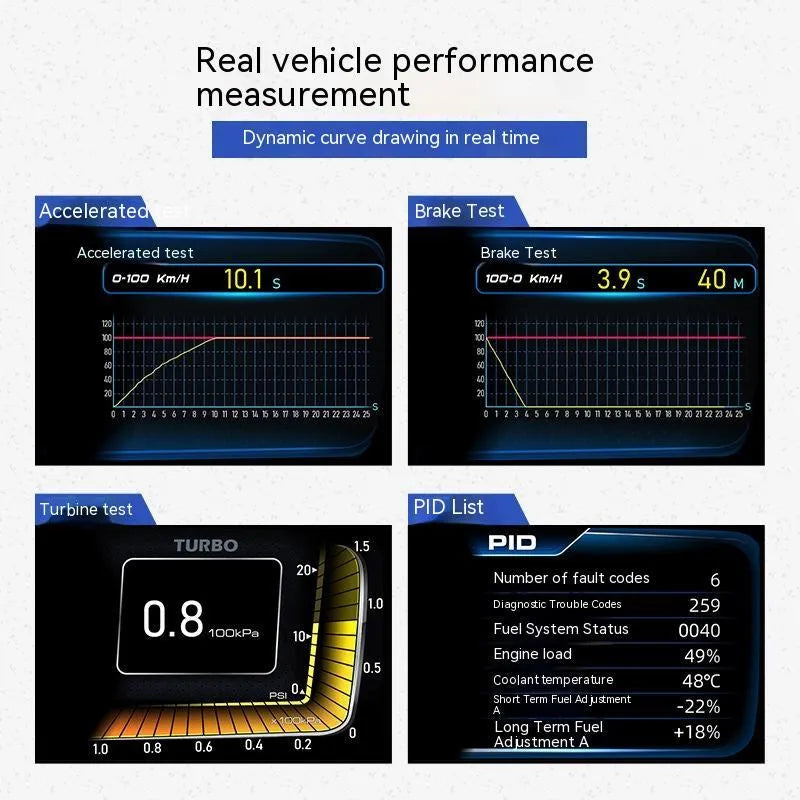 A600 OBDII monitor driving computer with TFT screen showing vehicle diagnostics and navigation display
