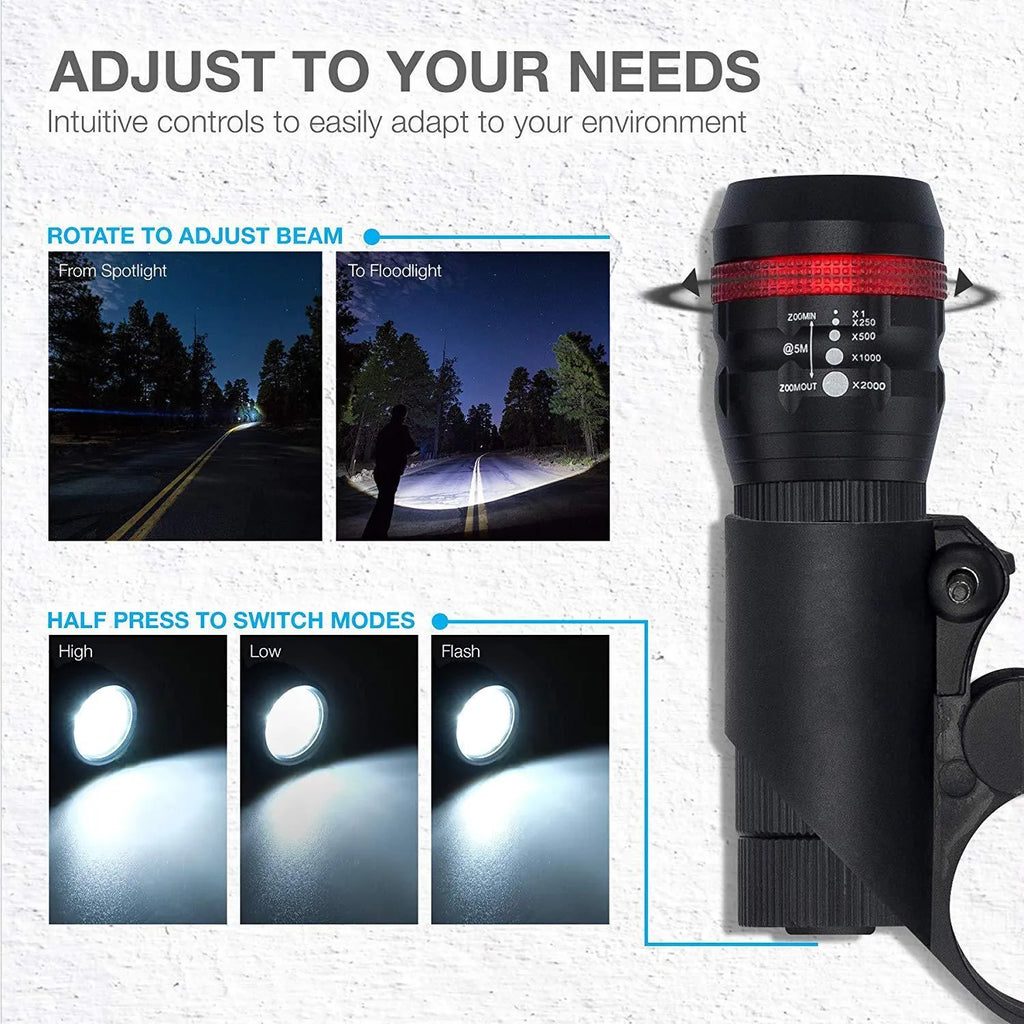 Bicycle headlight and taillight set with mounting bracket for cycling safety
