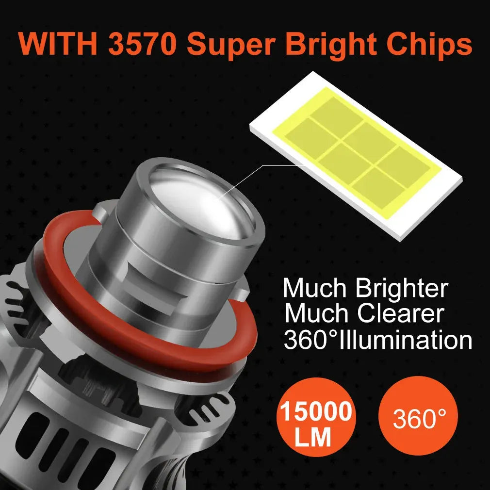 H11 36W laser fog lamp car bulb with aviation aluminium alloy housing for headlight modification