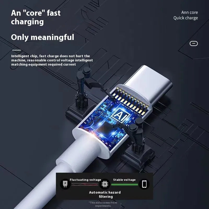 White 60W dual Type-C fast charge data cable with 2m length on a plain background
