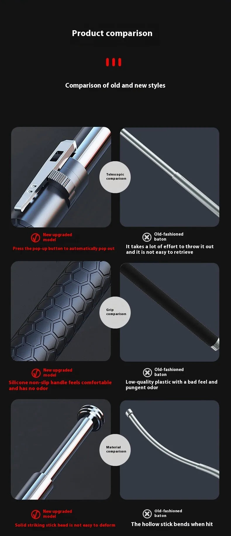 Titanium black automatic spring expandable aluminium alloy baton in three sizes