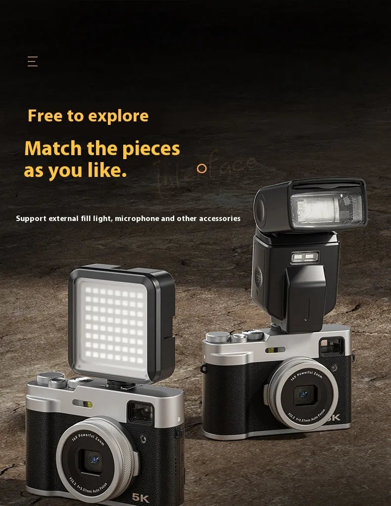 Black 5K digital camera with dual lenses, optical viewfinder, and a 2.88-inch screen on a strap.