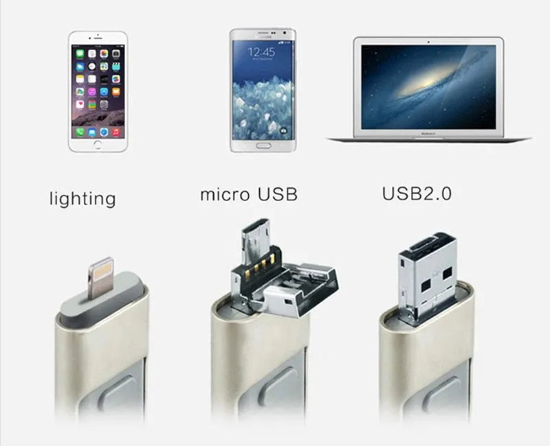 Three In One OTG USB Flash Disk in Black for computer and mobile phone data transfer
