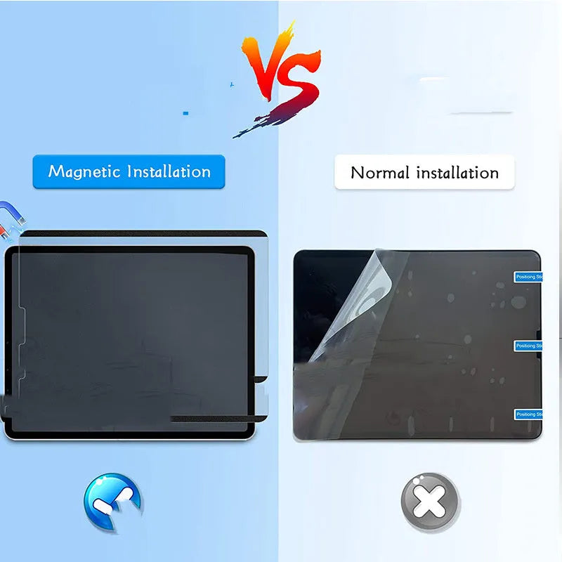 Flat frosted magnetic handwriting painting film for iPad, PET material, matte anti-reflective finish, multiple sizes available