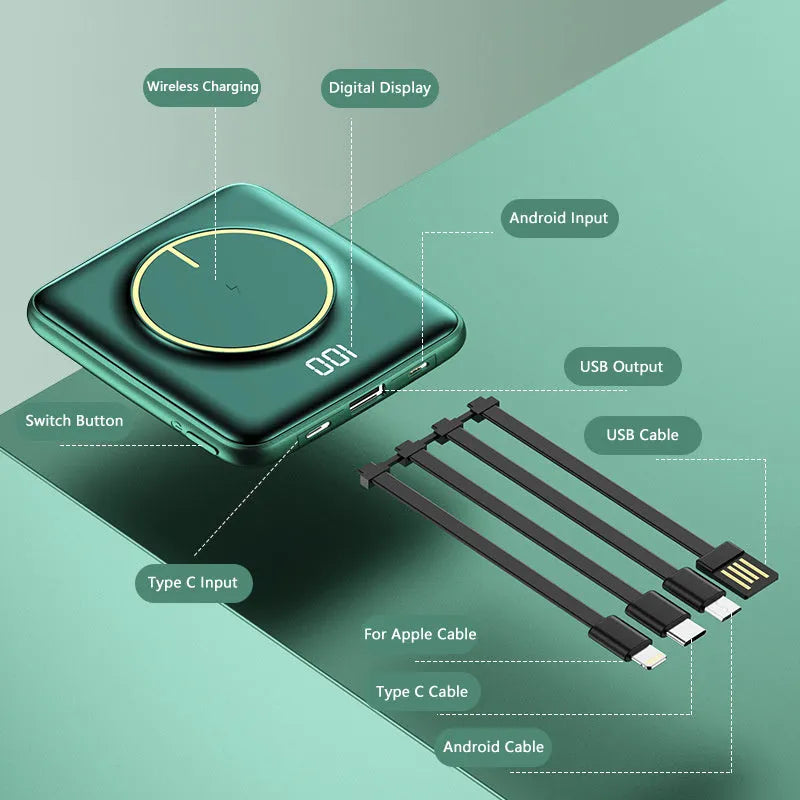 20000mAh PD fast charge power bank in black, green, or red with LCD display, compact 84mm design