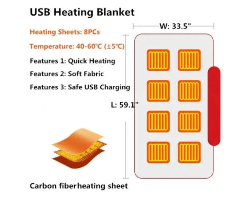 Dark grey USB electric heated plush blanket laid flat, showing controller with single button.