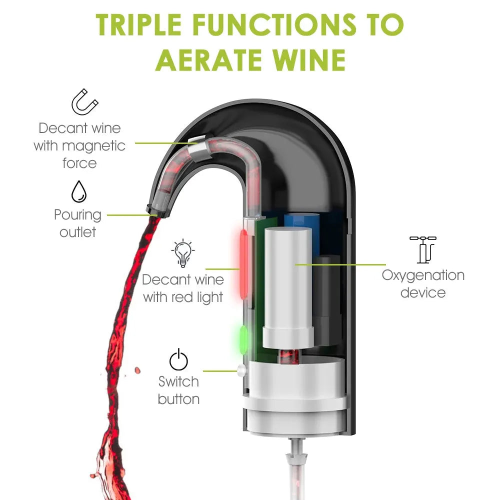 Portable electric wine decanter in black, red, or white with automatic pourer and red light.