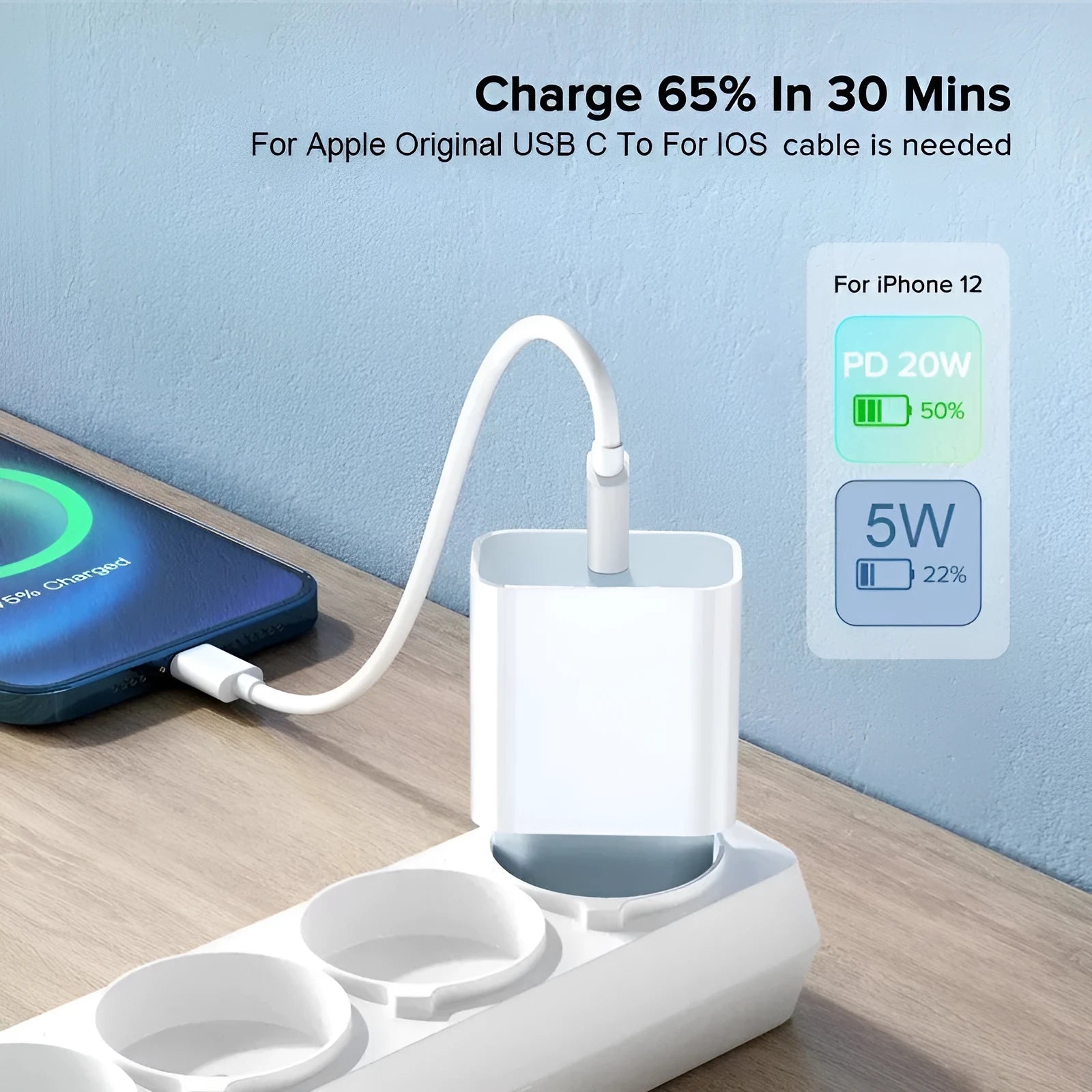 White 20W PD charger with USB-C port and international plug adapters