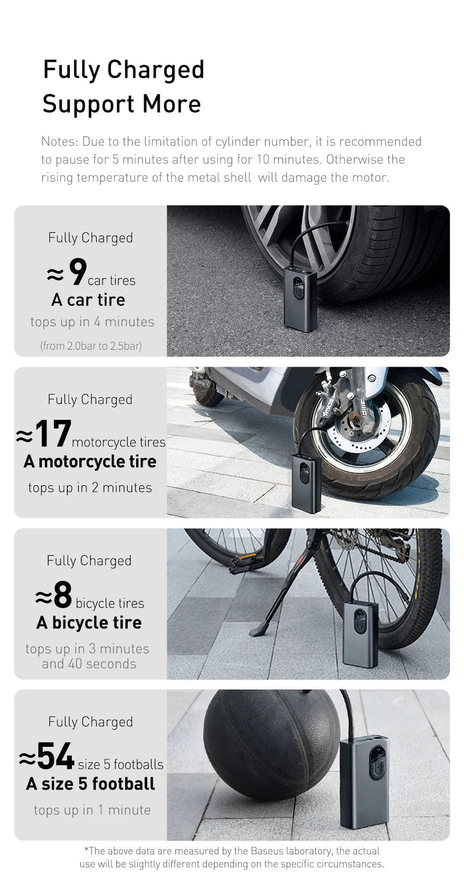 Baseus Energy Pump Inflator 54W portable car tyre air pump with 2400mAh battery and digital display