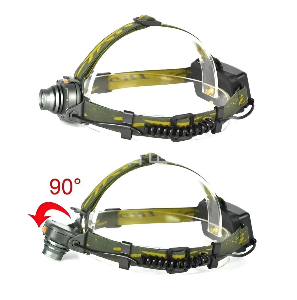 Aluminium alloy induction headlamp for fishing, camping and night riding, retractable telescopic head torch.