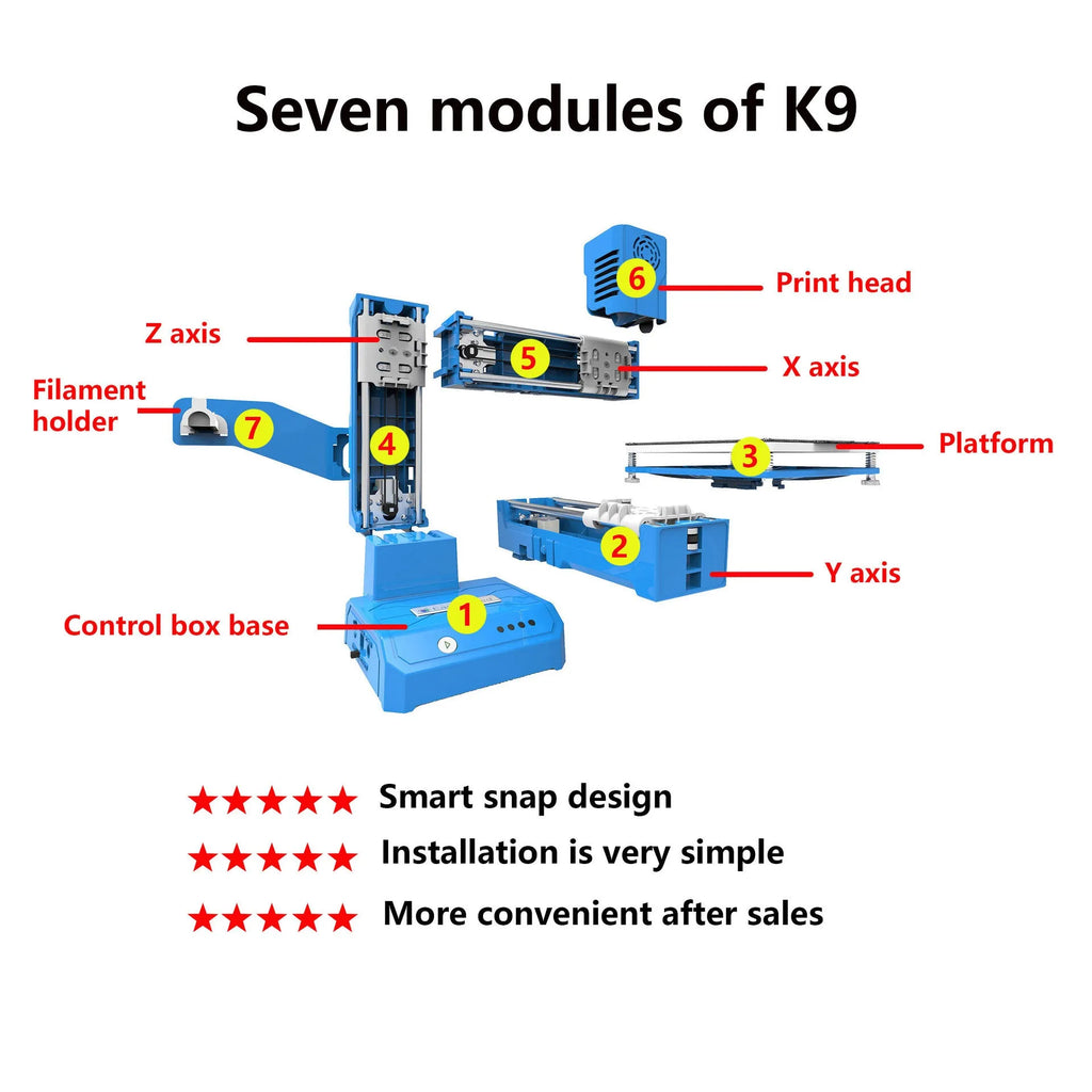 K9 Mini FDM 3D Printer in black or blue, showing compact design with 100mm print bed for PLA toy and model creation.
