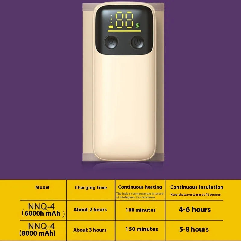 Universal baby bottle insulation warmer with 8000mAh fast-charge battery, charger, and instruction manual.