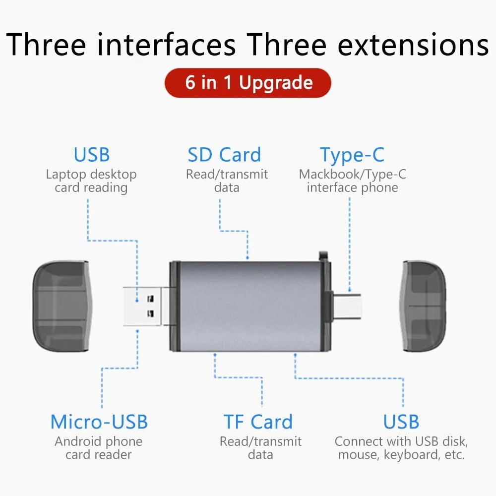 Grwibeou T-933 OTG card reader 6-in-1 upgraded version with USB and card slots for computer and phone data transfer