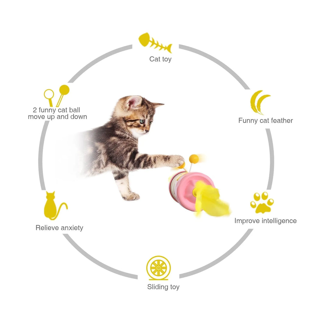Set of three cat toys: a feather wand, a colourful ball, and a wobbling balance tumbler on a blue background.