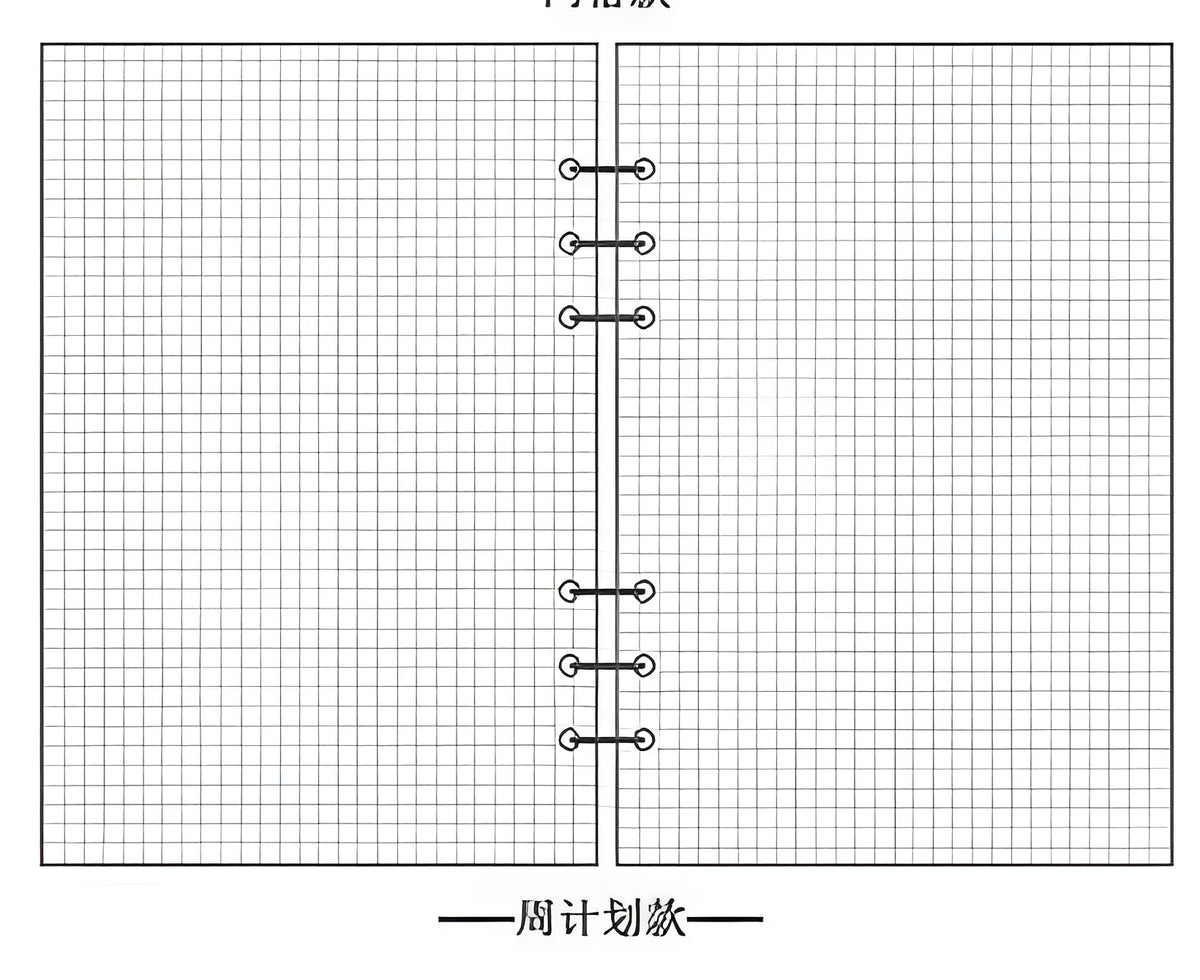 A5 notebook replacement core showing dot grid and weekly planner pages beside ruler showing 210mm measurement