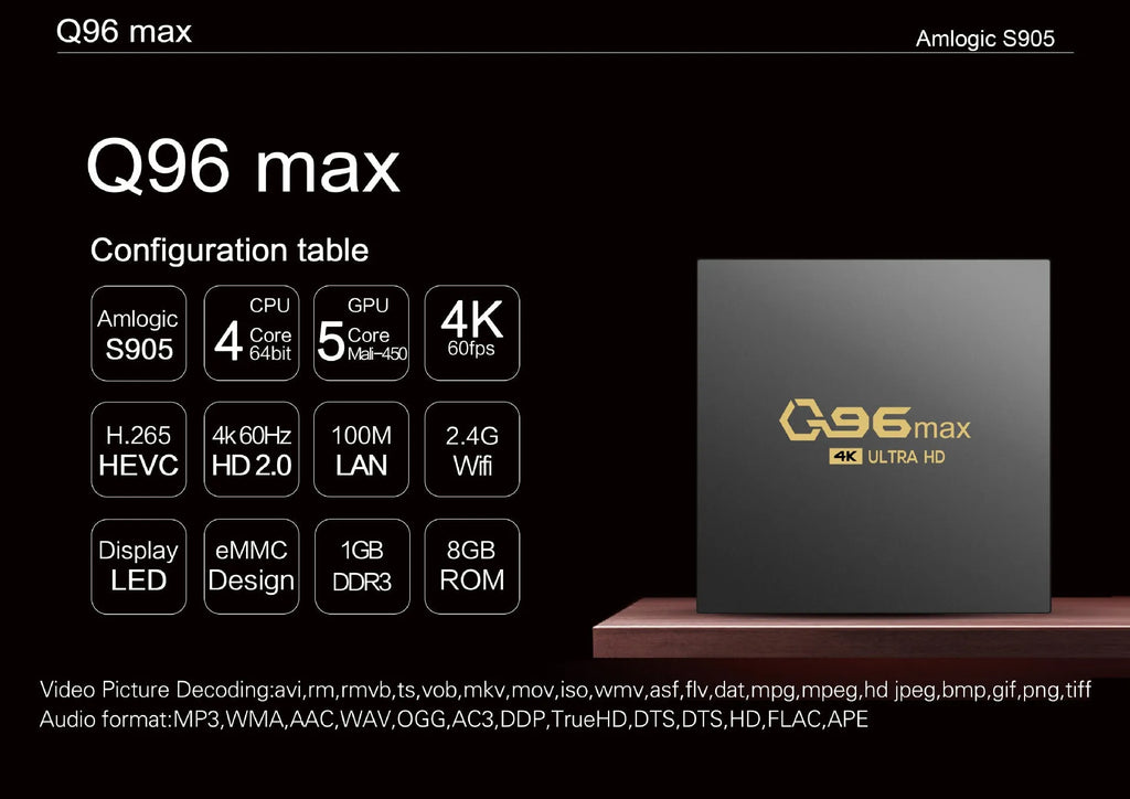 Q96 MAX Android TV box set-top box with remote control, HDMI cable, and power supply