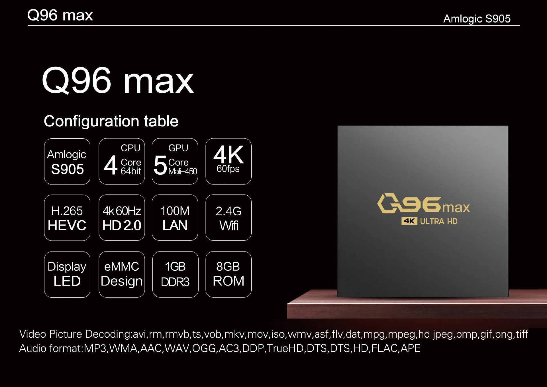 Q96 MAX Android TV box set-top box with remote control, HDMI cable, and power supply