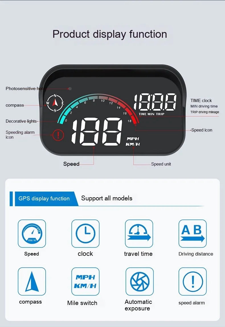 Black head-up display car GPS projector unit for universal vehicle fit
