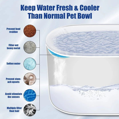 Quiet, Efficient Pet Water Fountain with LED Lights and 3-Liter Capacity for Cats and Dogs