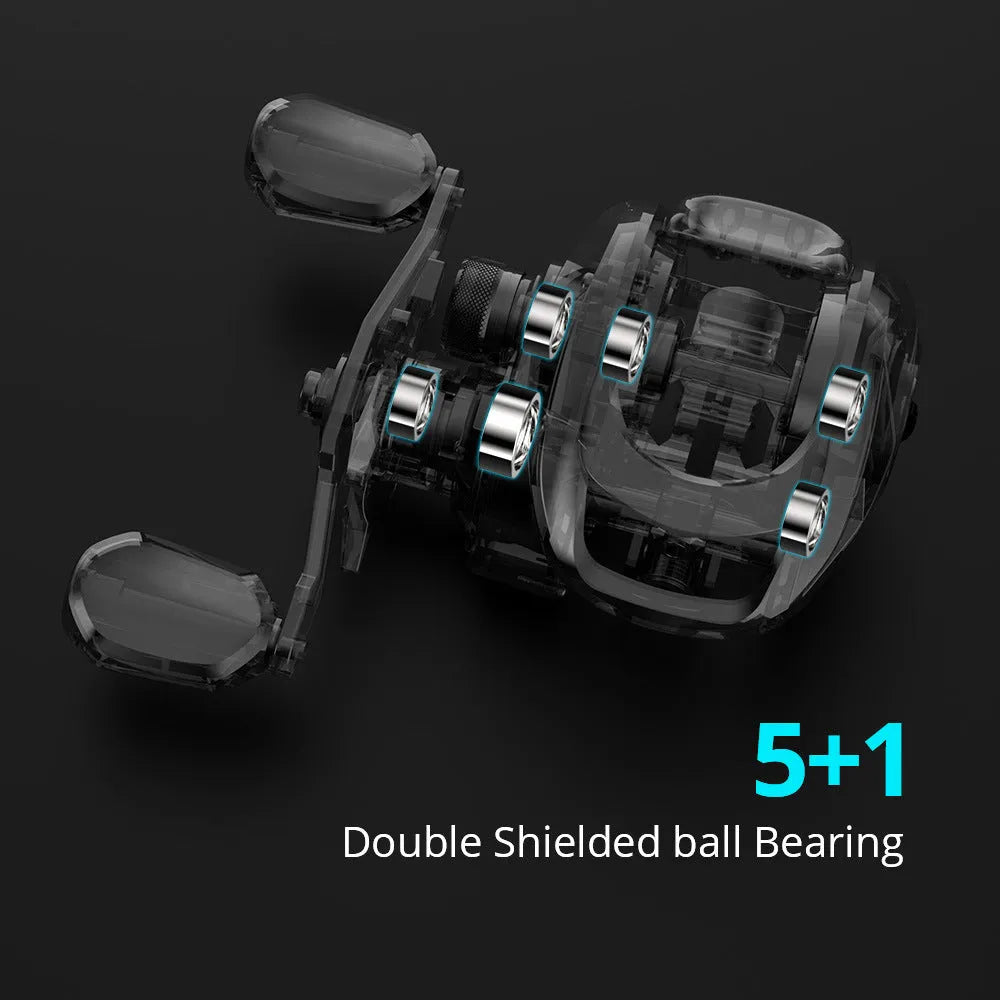 Fishing reel with drip wheel design and rocking wheel line mechanism, left or right hand wheel option