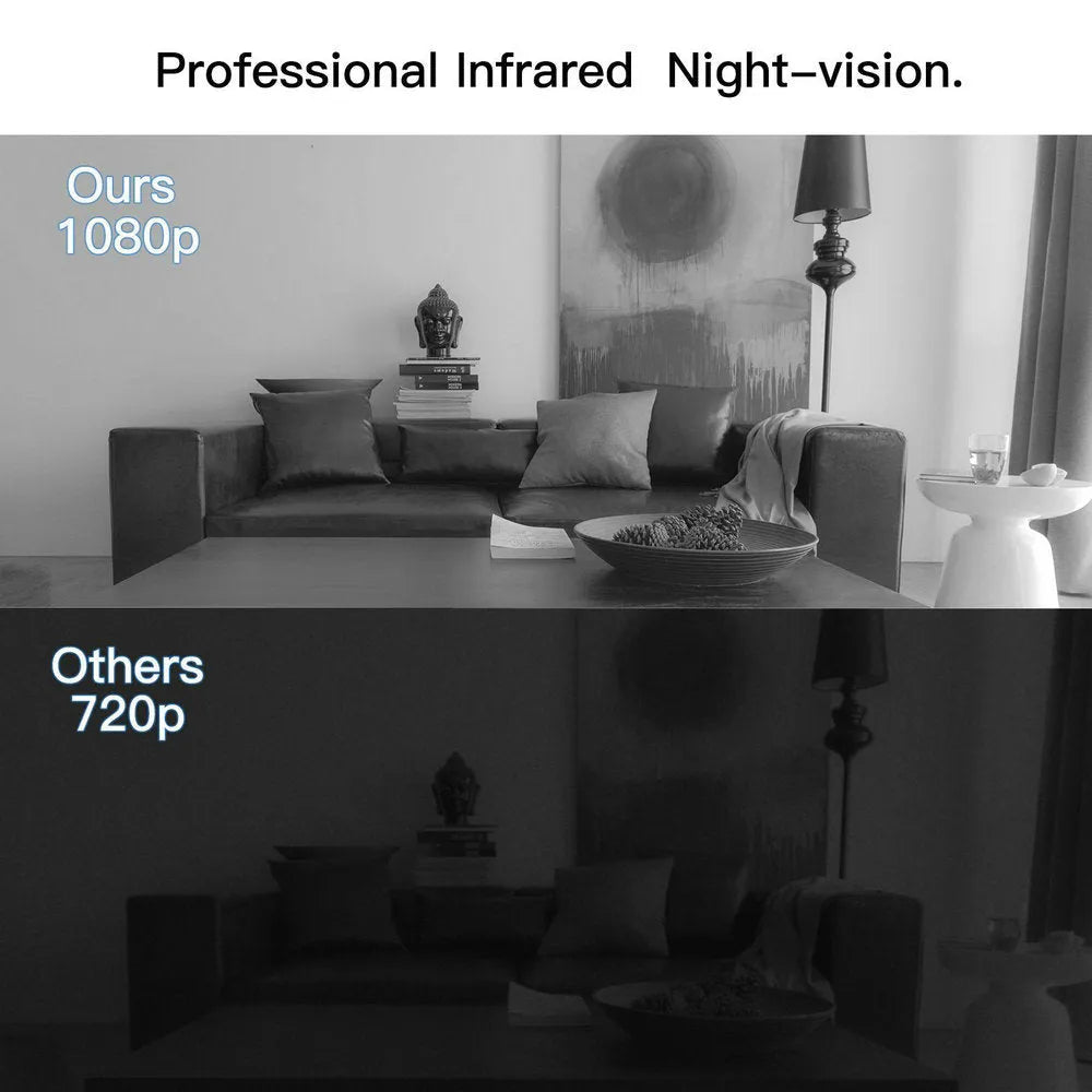 Black 1080p HD DV home camera with night vision, shown with one-button controls and a rotatable lens.