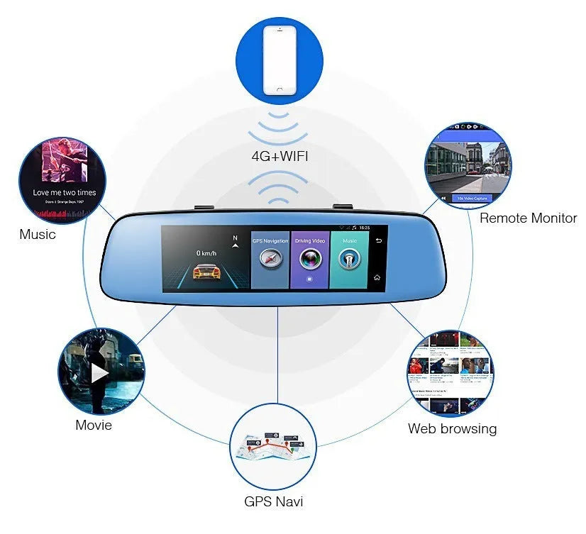 8-inch 4G Android cloud mirror driving recorder with 7.84 IPS touch screen displaying front camera view