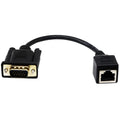 VGA adapter cable with RJ-45 network interface, VGA male connector and VGA female interface