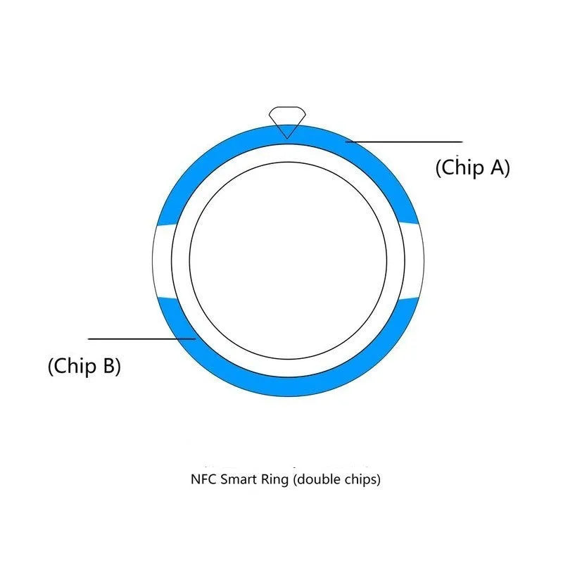 Black NFC multifunctional smart ring in sizes 6 to 13, waterproof and no power supply needed.