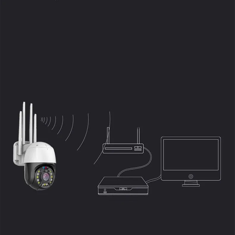 5MP outdoor dome security camera with 360-degree rotation on a white wall