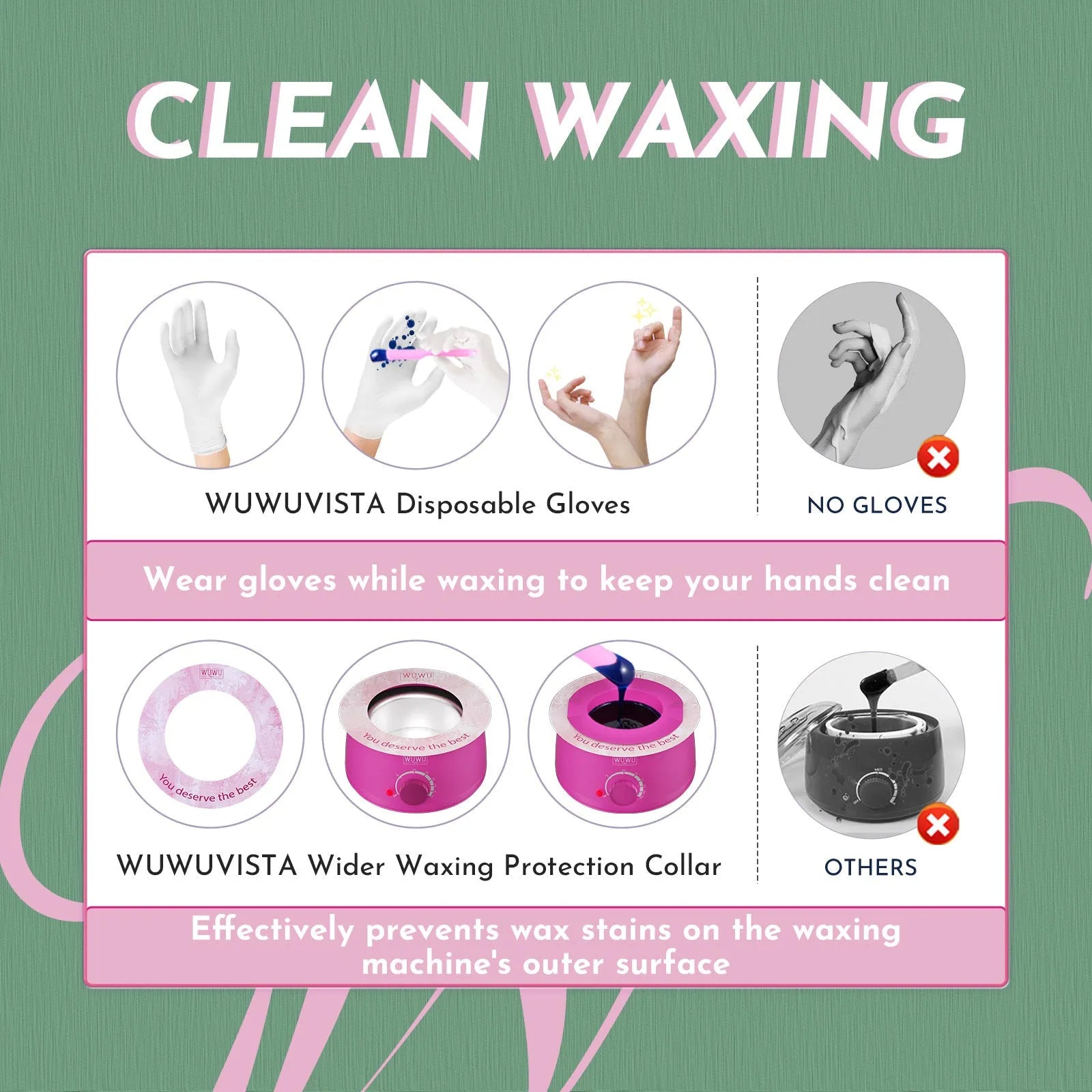 WUWUVISTA professional waxing kit with 200cc smart warmer, six wax formulas, aftercare system and applicators