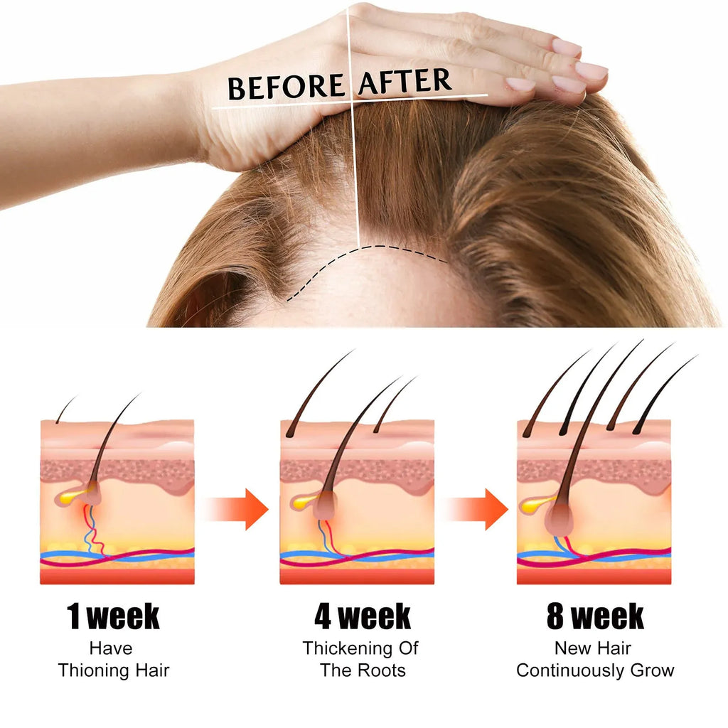 60ml bottle of hair care essential oil for repairing hair fall, dry ends and brittle hair
