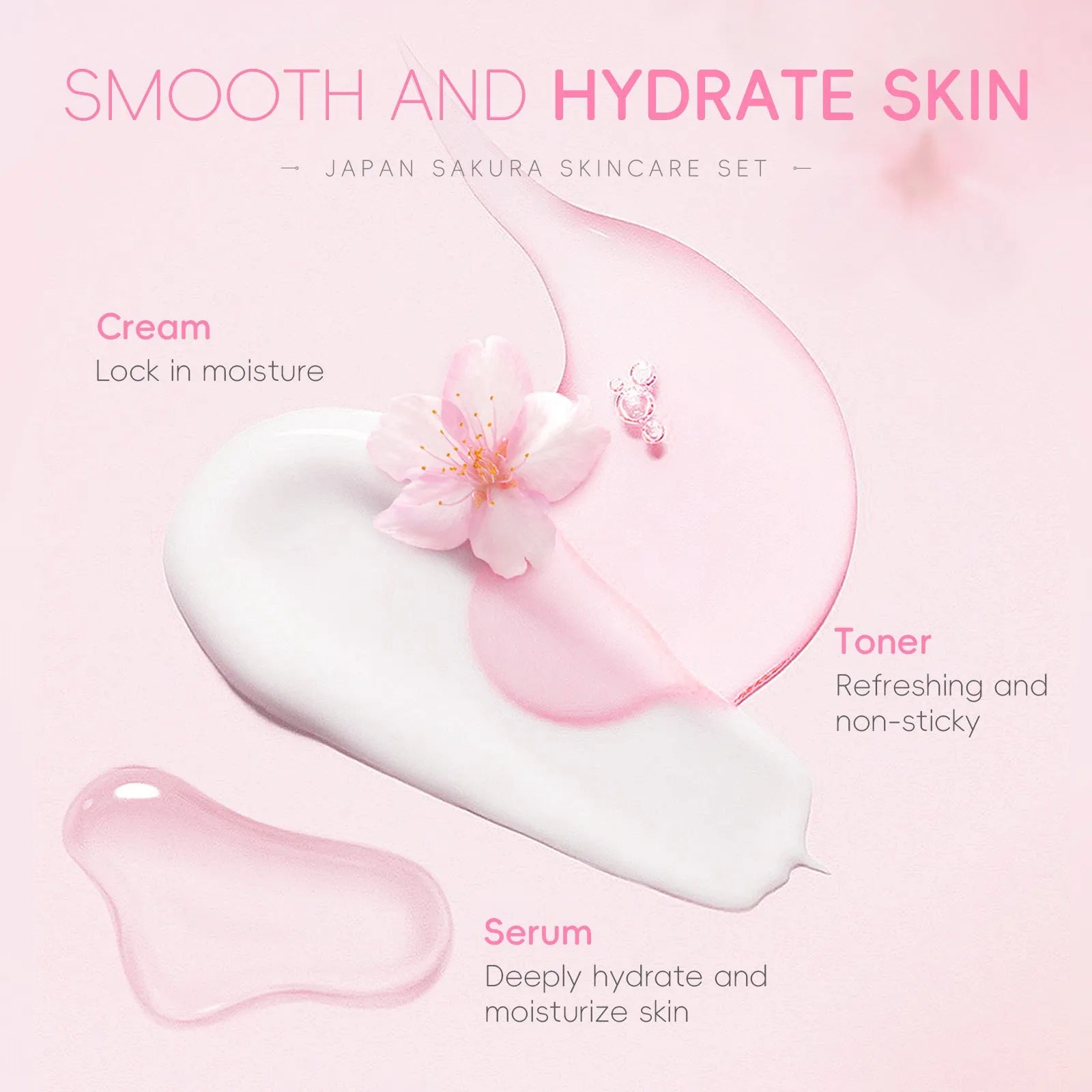 Cherry blossom skin care set with six facial products including cleanser, toner, cream, essence, and eye cream