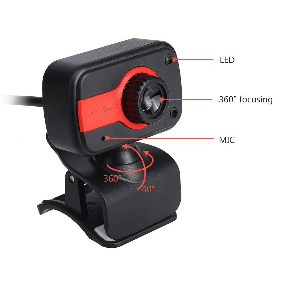 Blue mini USB webcam with rotating base on a laptop screen.