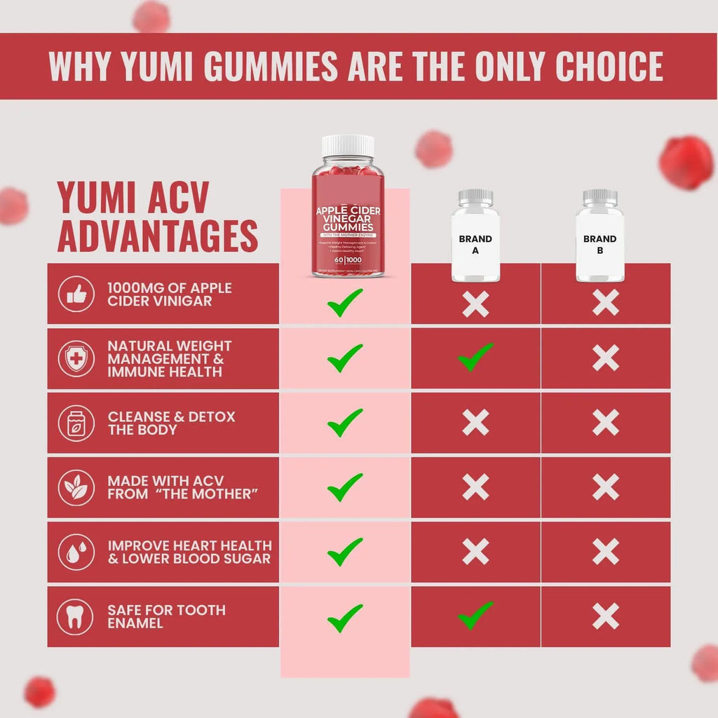 Apple cider vinegar gummies bottle containing 60 soft candy tablets for adult nutritional supplementation