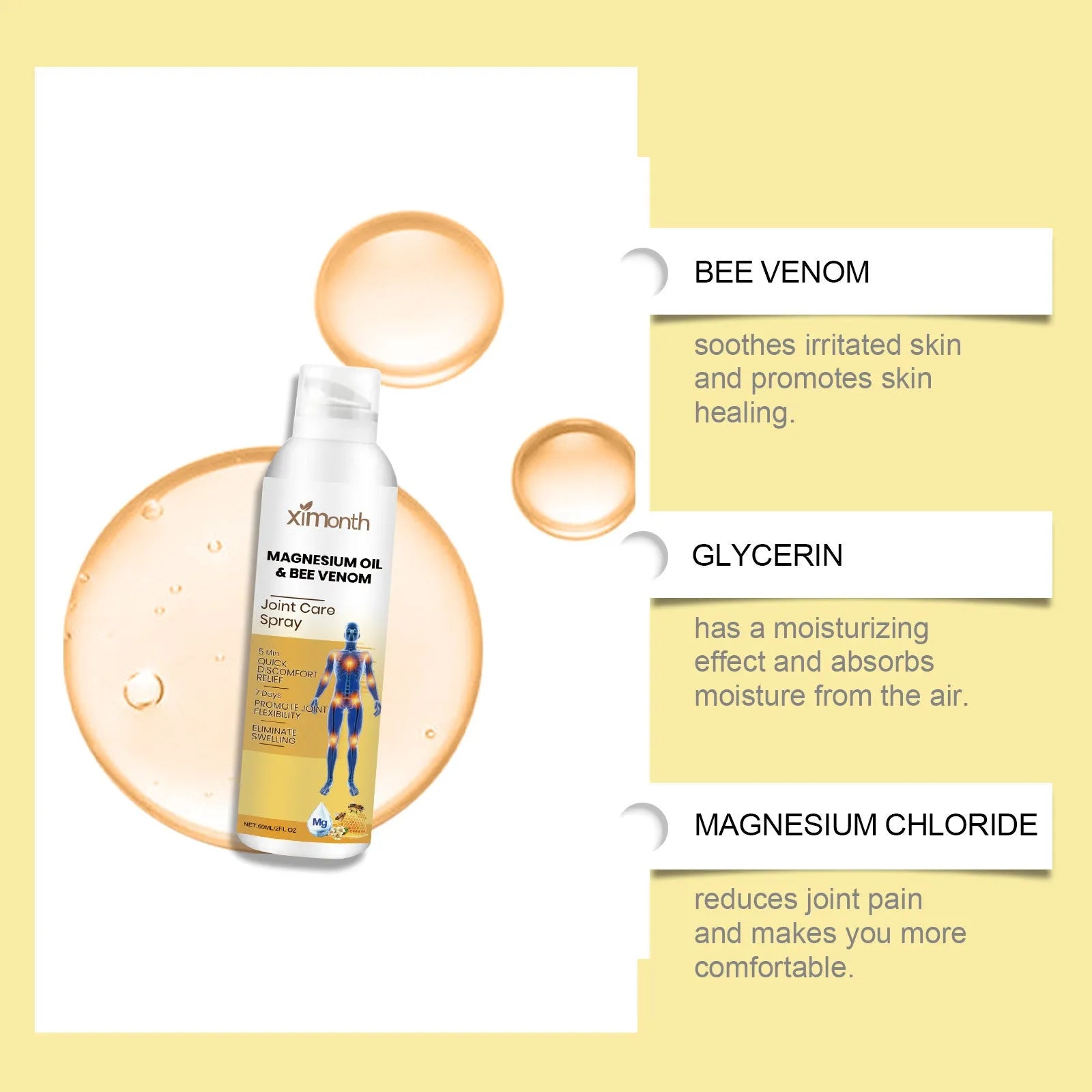 60ml bottle of Joint Care Spray with menthol, coconut oil and bee venom for topical application.