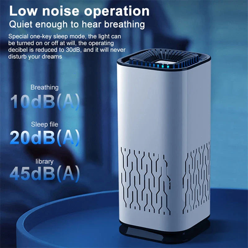 Compact, portable air purifier with dual-inlet design, negative ion generator, and efficient filtration for home and car use