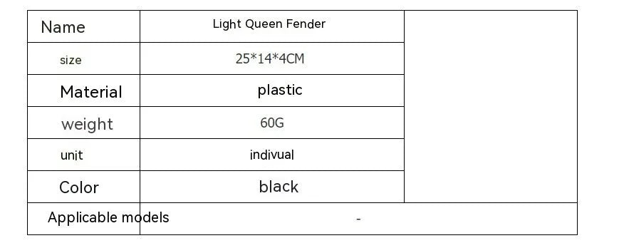 Carbon fibre rear mudguard, tail fender, and inner plate kit for Light Bee electric off-road bicycle