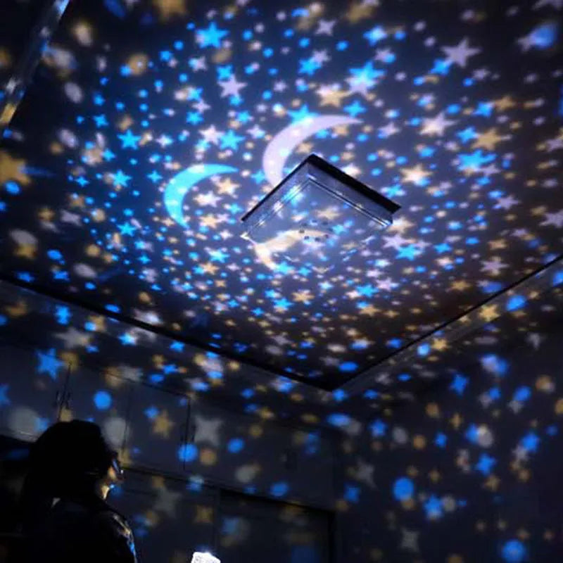 Sky Fall projector night light for kids showing constellation projection on a ceiling, USB powered, with five film discs