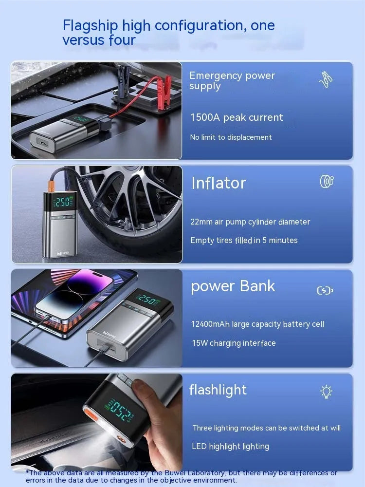 12400mah automobile emergency start power source with aluminium alloy shell and accessories