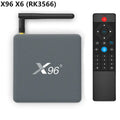 Android smart set-top box with remote control, HDMI cable, and power adapter on a table