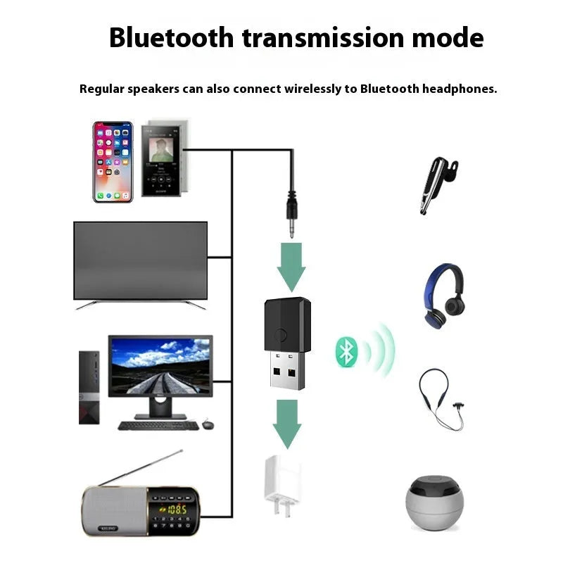Black four-in-one USB Bluetooth transmitter receiver adapter with 3.5mm interface and data cable