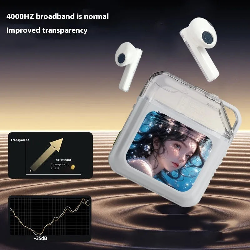 White and grey wireless in-ear Bluetooth headset with a small colour display screen on the earpiece.