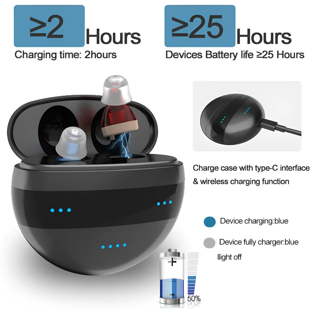 C700 red and blue in-ear digital hearing aid with charging case and earplugs.