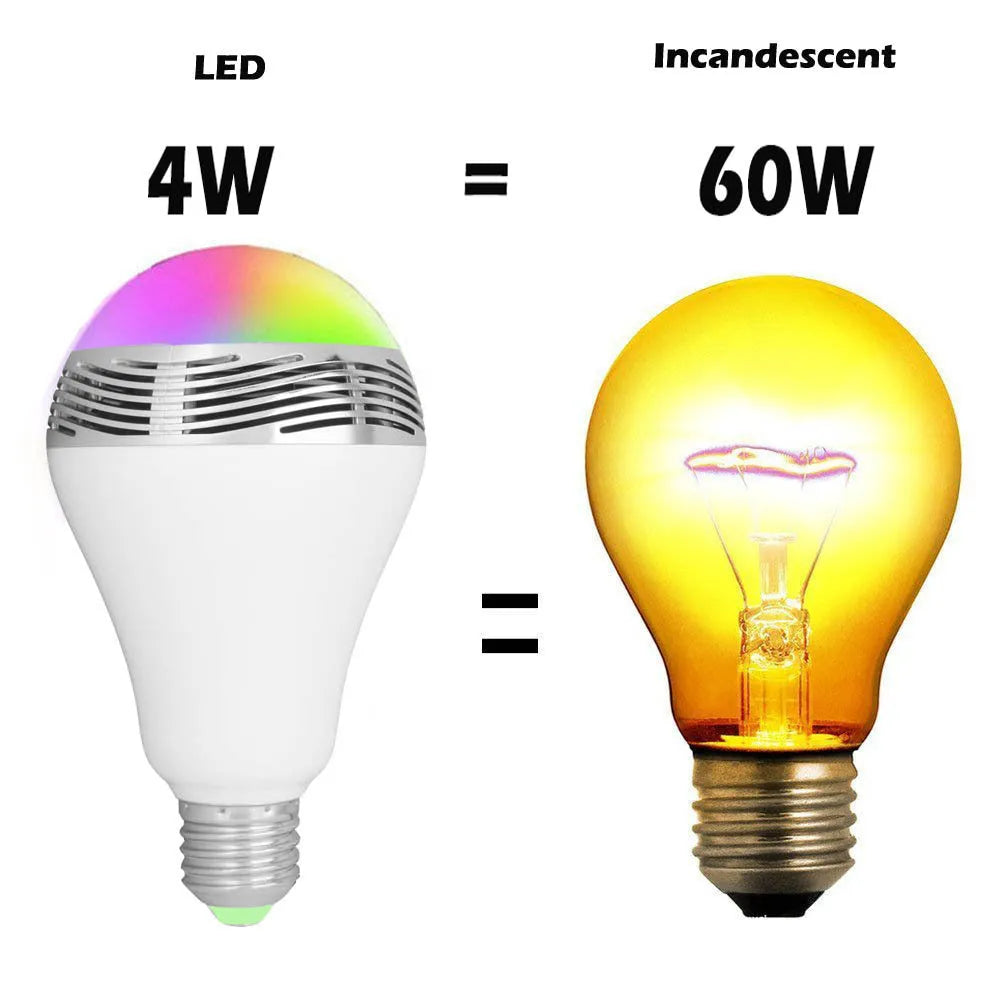 Creative Home E27 smart LED bulb with integrated Bluetooth speaker, showing RGB colour changing ability.